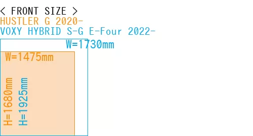 #HUSTLER G 2020- + VOXY HYBRID S-G E-Four 2022-